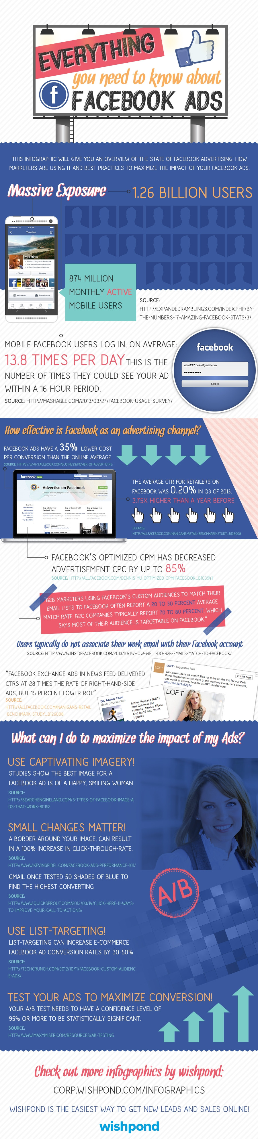 Facebook Ads – You May Want To Know The Facts