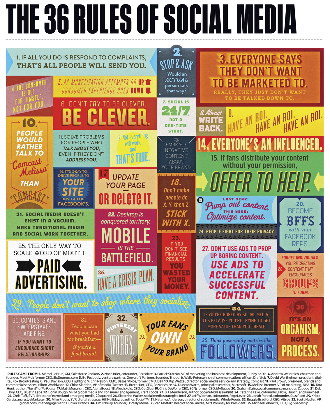 The 36 Social Media Rules