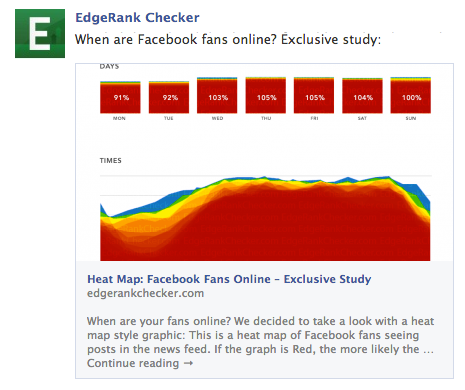EdgeRank Checker
